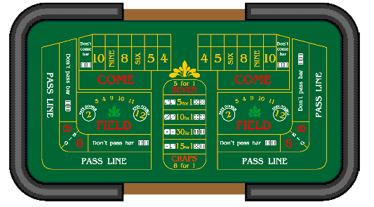 craps casino